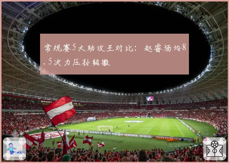 常规赛5大助攻王对比：赵睿场均8.5次力压孙铭徽